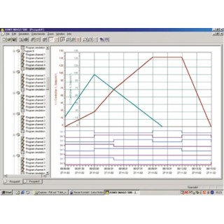 Jumo Temperature Control Software for Windows 95/98/NT4.0/2000/ME/XP/Vista Setup/ProgEdit/Startup IMAGO500