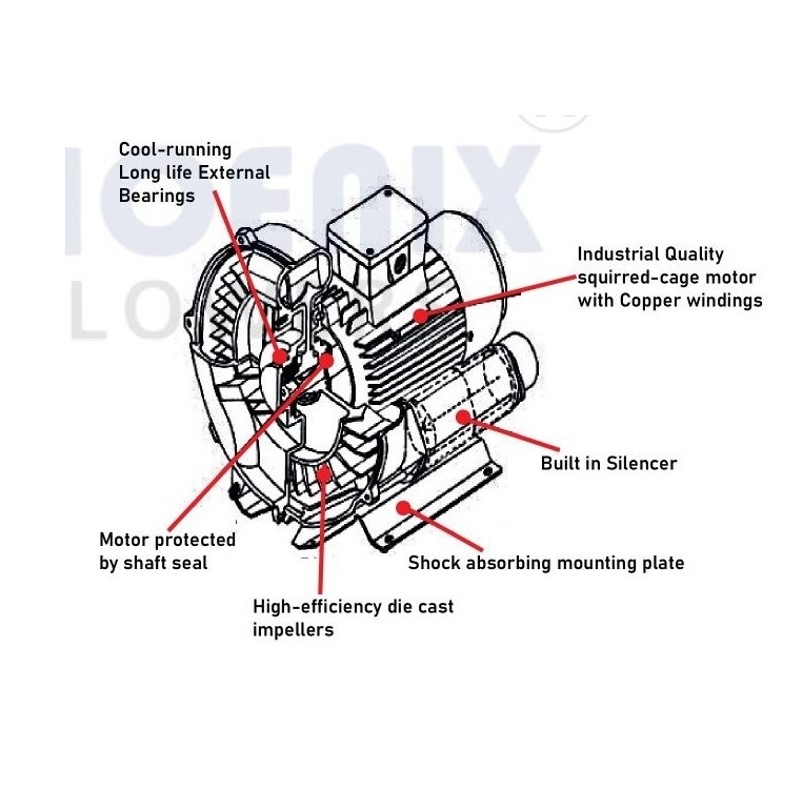 side-channel-ring-blower-single-stage-24706-1