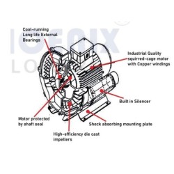 side-channel-ring-blower-single-stage-24706-1