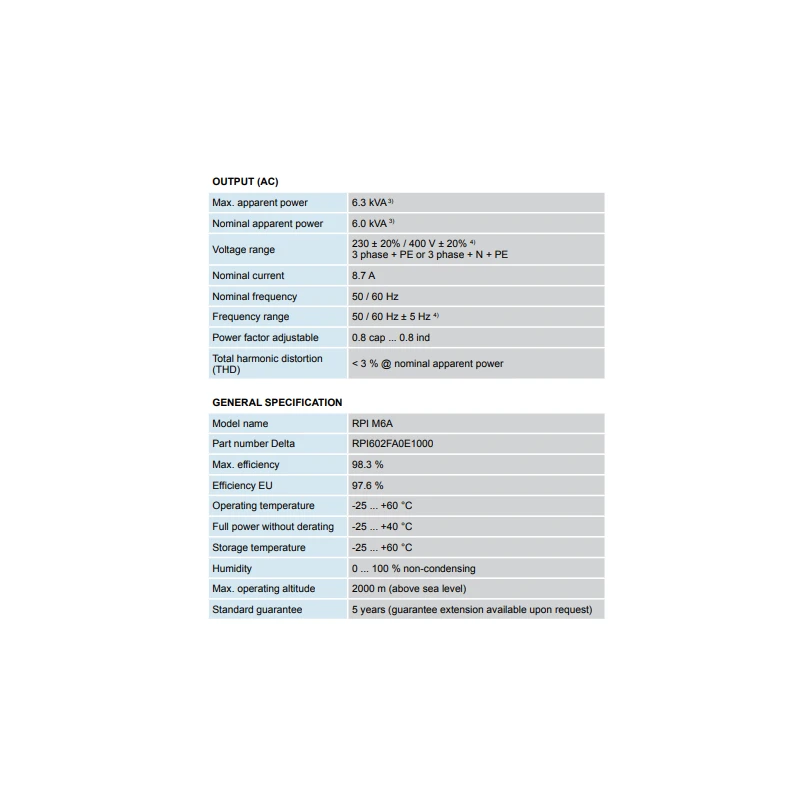  delta-solar-rpi-series-grid-tied-solar-inverter-rpi-m6a-28805-2