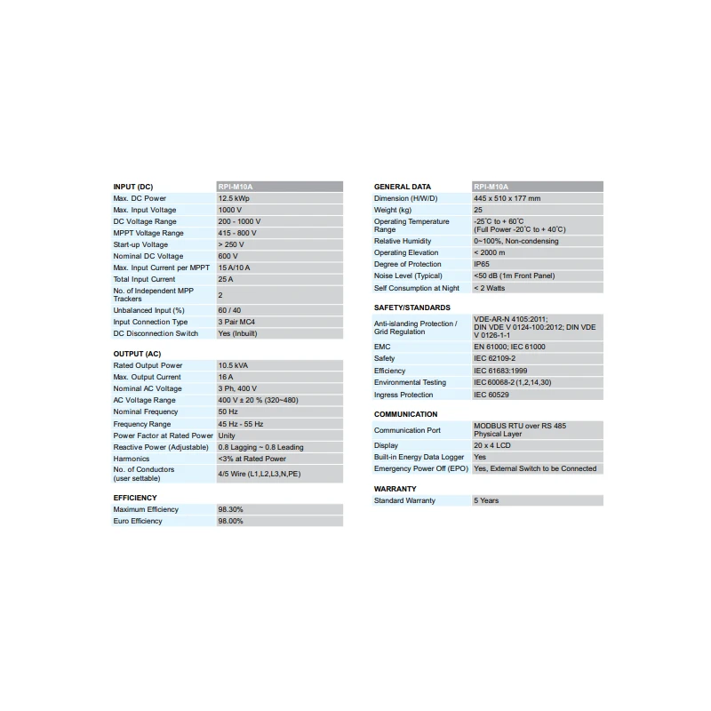  delta-solar-rpi-series-grid-tied-solar-inverter-rpi-m10a-28810-2