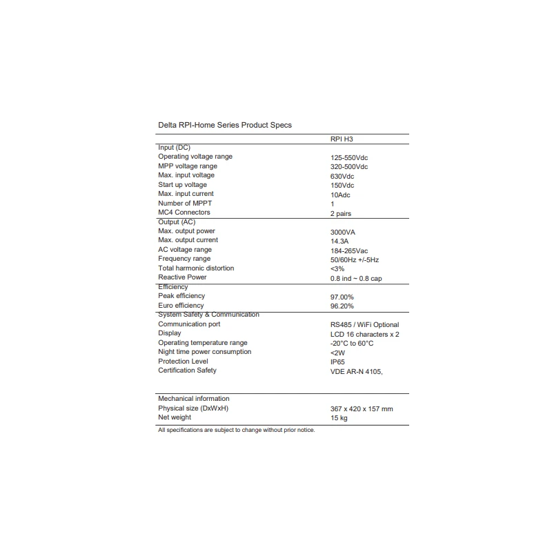  delta-solar-rpi-series-grid-tied-solar-inverter-rp1-h3-28813-2