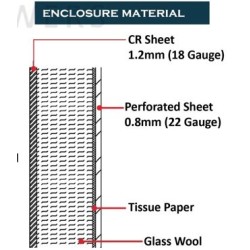 sound-proof-enclosures-24748-1