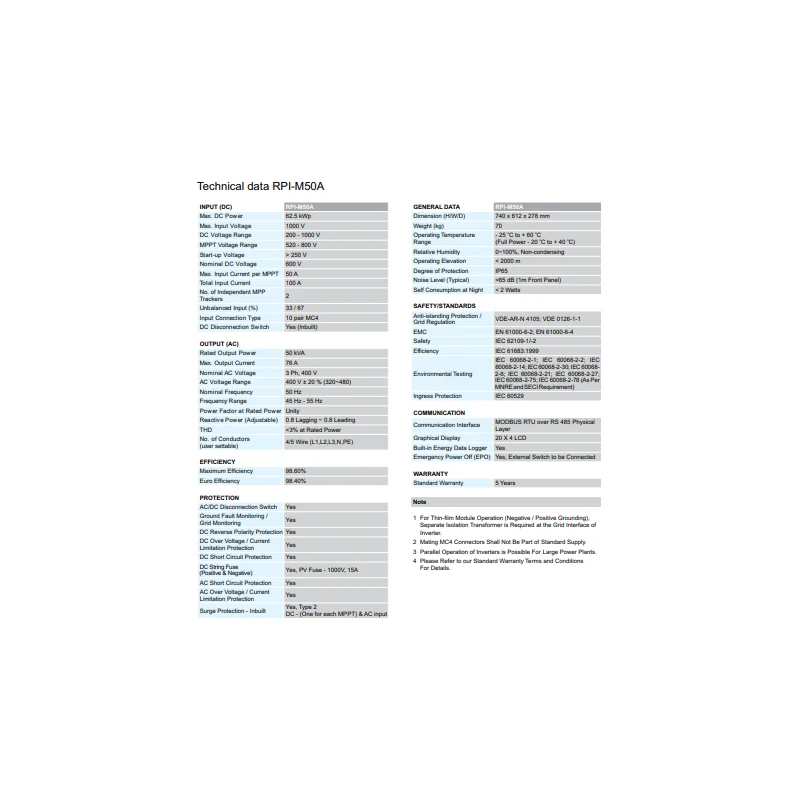  delta-solar-rpi-series-grid-tied-solar-inverter-rp1-m50a-28863-2