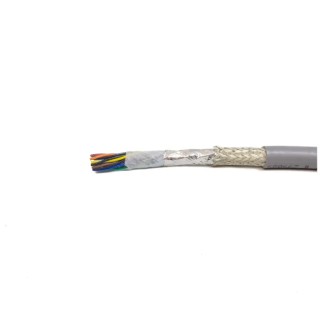 Alpha Wire XTRA-GUARD FLEX Series Data Cable 1 Pairs 2 Cores 0.2 mm² 30 m Slate Sheath Polyvinyl Chloride 86601CY SL005