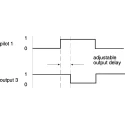 Parker Pneumatic Timer DIN Rail Mount, Operating Pressure 3-8 bar, Temperature -15°C to 60°C PRT-A10