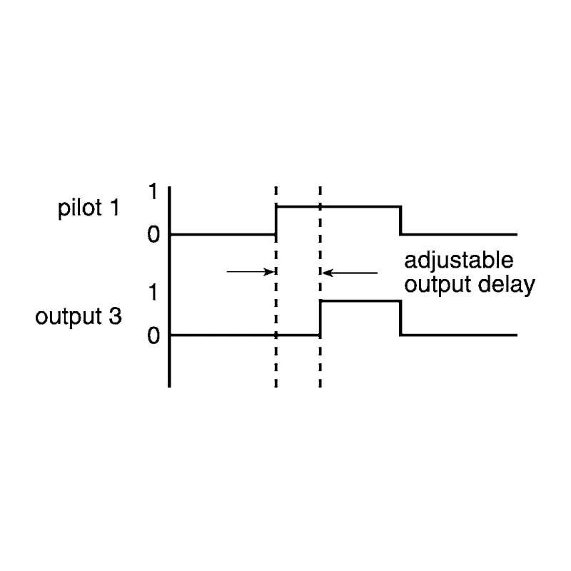 Parker Pneumatic Timer DIN Rail Mount, Operating Pressure 3-8 bar, Temperature -15°C to 60°C PRT-A10