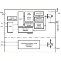 Infineon High Side 2 Channel High Side Power Switch IC Surface Mount, 14-Pin DSO Package BTS5215LAUMA1
