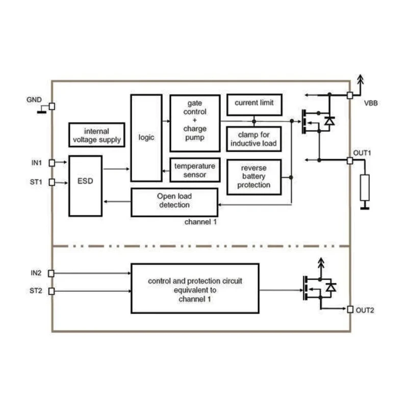 Infineon High Side 2 Channel High Side Power Switch IC Surface Mount, 14-Pin DSO Package BTS5215LAUMA1