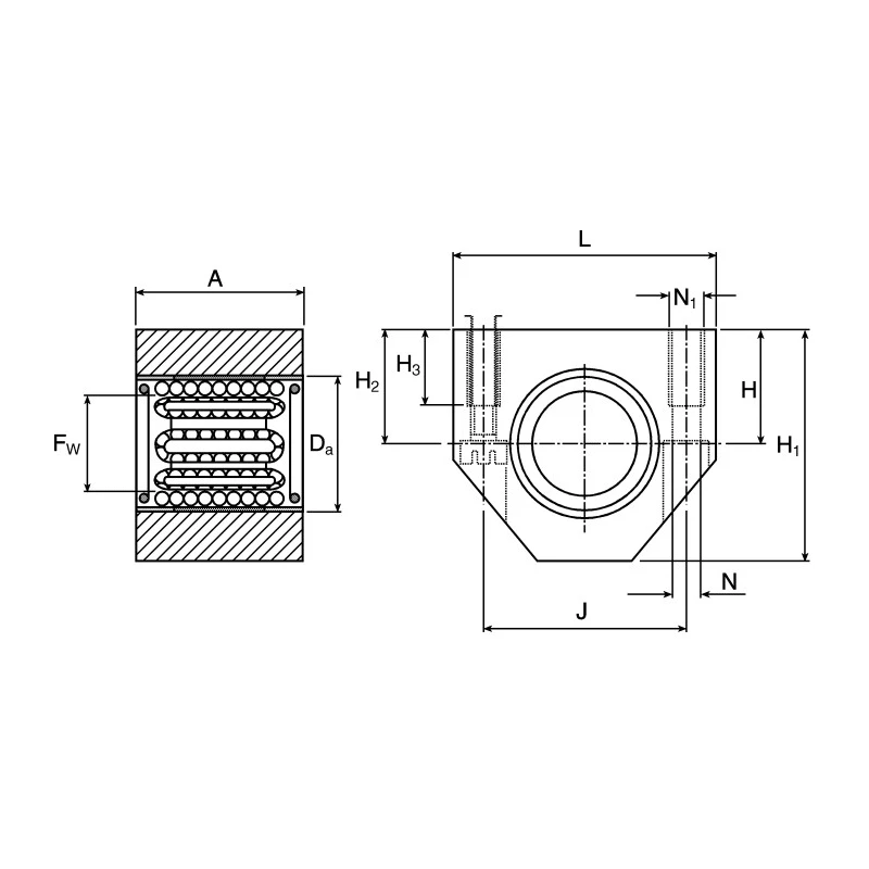 Ewellix Makers in Motion Linear Bearing Unit LUHR 12-2LS Aluminium Housing, 12mm Bore, 695N Dynamic Load LUHR 12-2LS