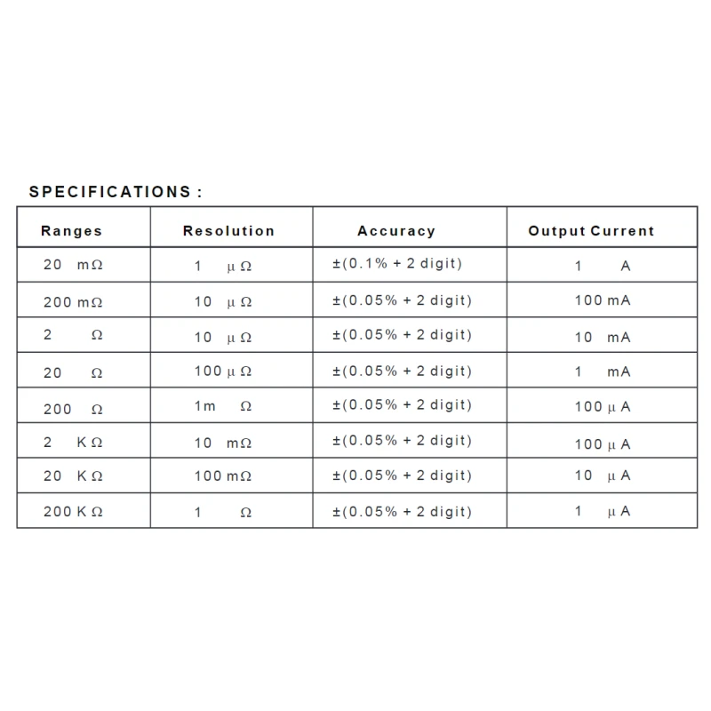  kusam-meco-km-ohm-8500-contact-resistance-meter-28972-1