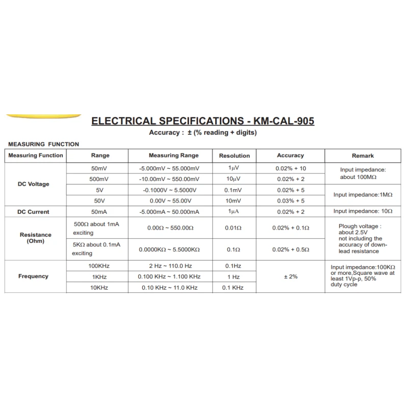  kusam-meco-km-cal-905-high-precision-multifunction-calibrator-dcv-dca-hz-tc-rtd-loop-pressure-28973-1