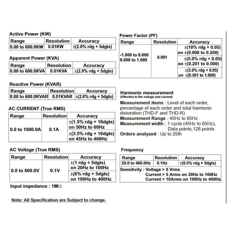  kusam-meco-km-2745-power-clamp-meter-28984-1