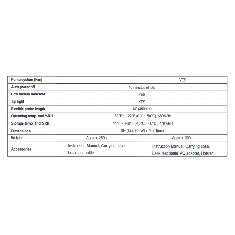  kusam-meco-km-310-refrigerant-leak-detector-28994-2