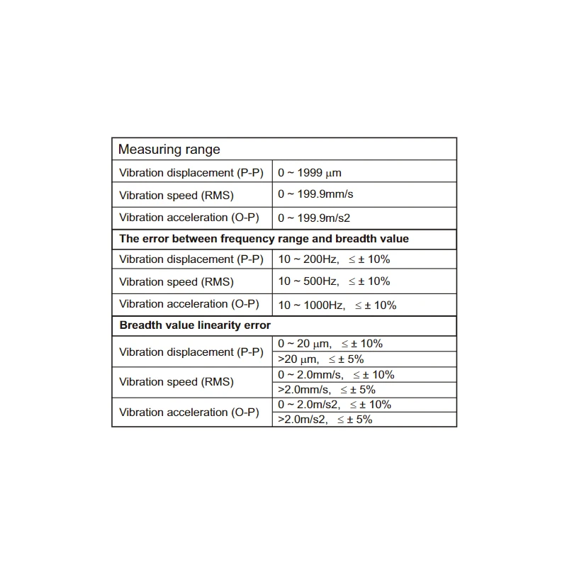  kusam-meco-km-63-digital-vibration-meter-29008-1