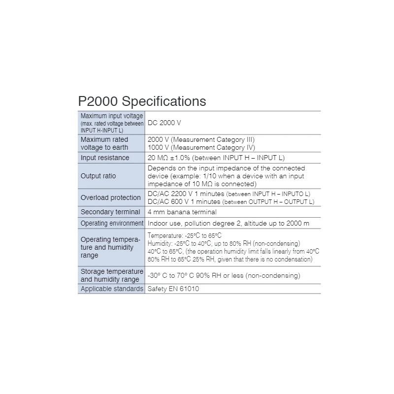  hioki-p2000-probe-for-high-voltage-dc-measurement-upto-2000v-dc-29010-1