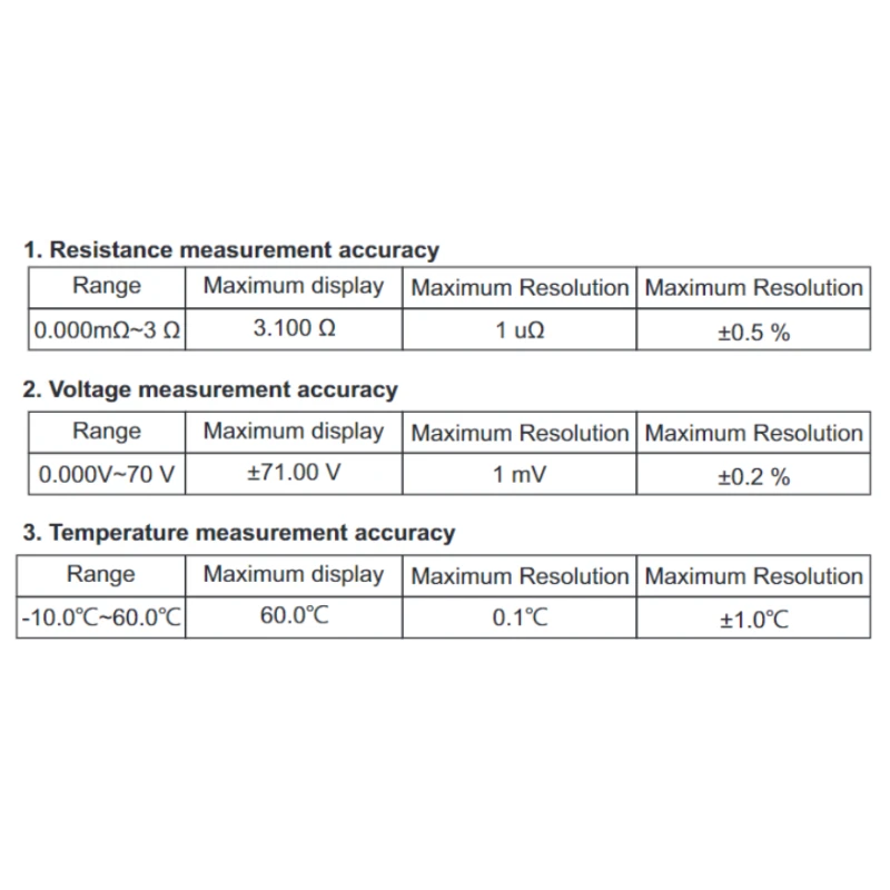  kusam-meco-km-930-battery-internal-resistance-tester-29016-1