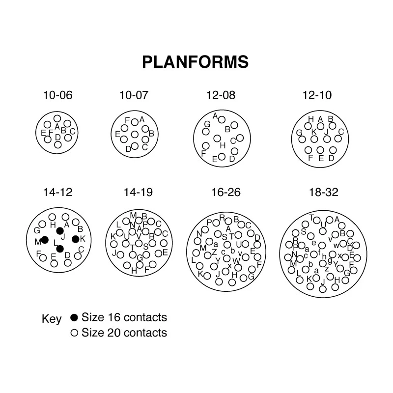 Amphenol Limited Copper Straight 26 Way Panel Mount MIL Spec Circular Connector 700V 7.5A 62LC-12E16-26PN(771)