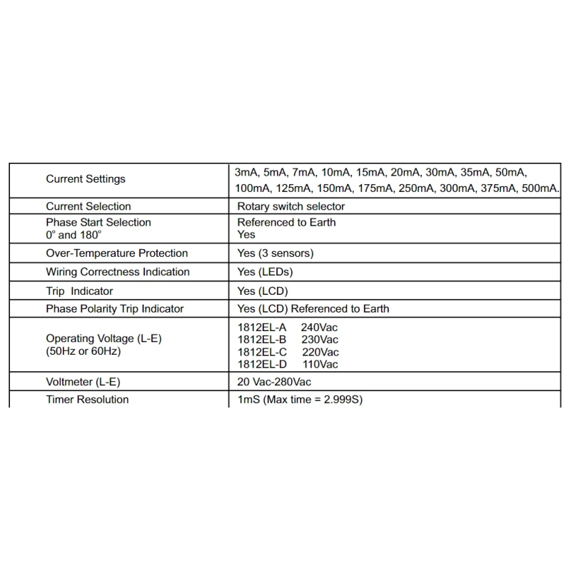  kusam-meco-km-1812el-digital-elcb-rccb-tester-29041-1