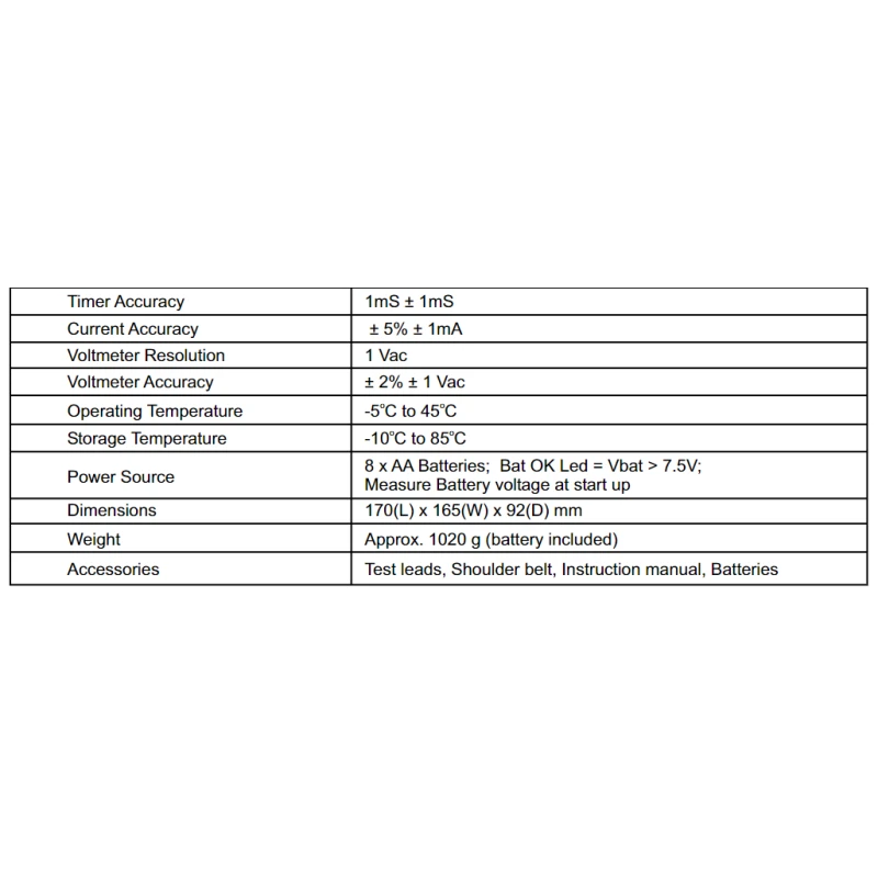  kusam-meco-km-1812el-digital-elcb-rccb-tester-29041-2