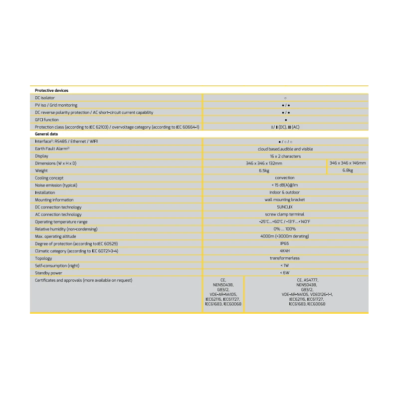  zever-solar-evershine-tl-solar-inverters-grid-tied-inverter-zeverlution-10005-29043-5