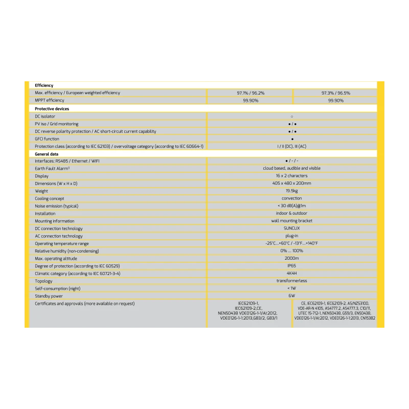  zever-solar-evershine-tl-solar-inverters-grid-tied-inverter-evershine-tl3680-29050-5