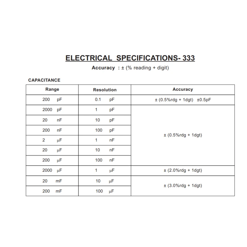  kusam-meco-km-333-digital-capacitance-meter-29057-1