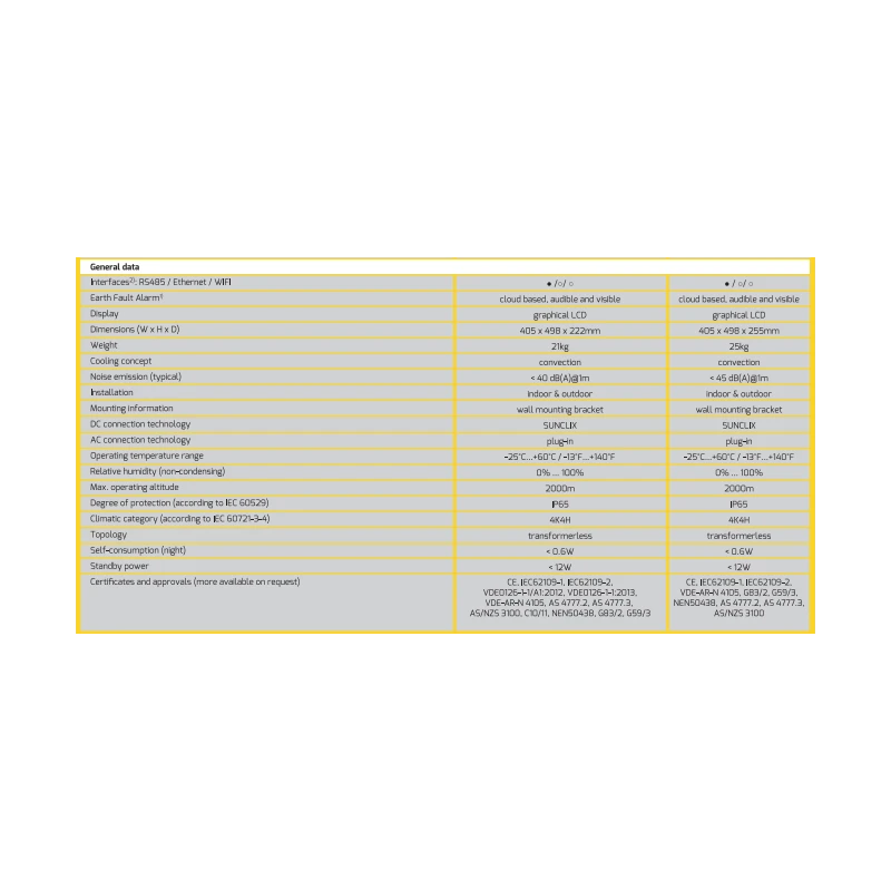  zever-solar-evershine-tl-solar-inverters-grid-tied-inverter-evershine-tlc4000-29093-5