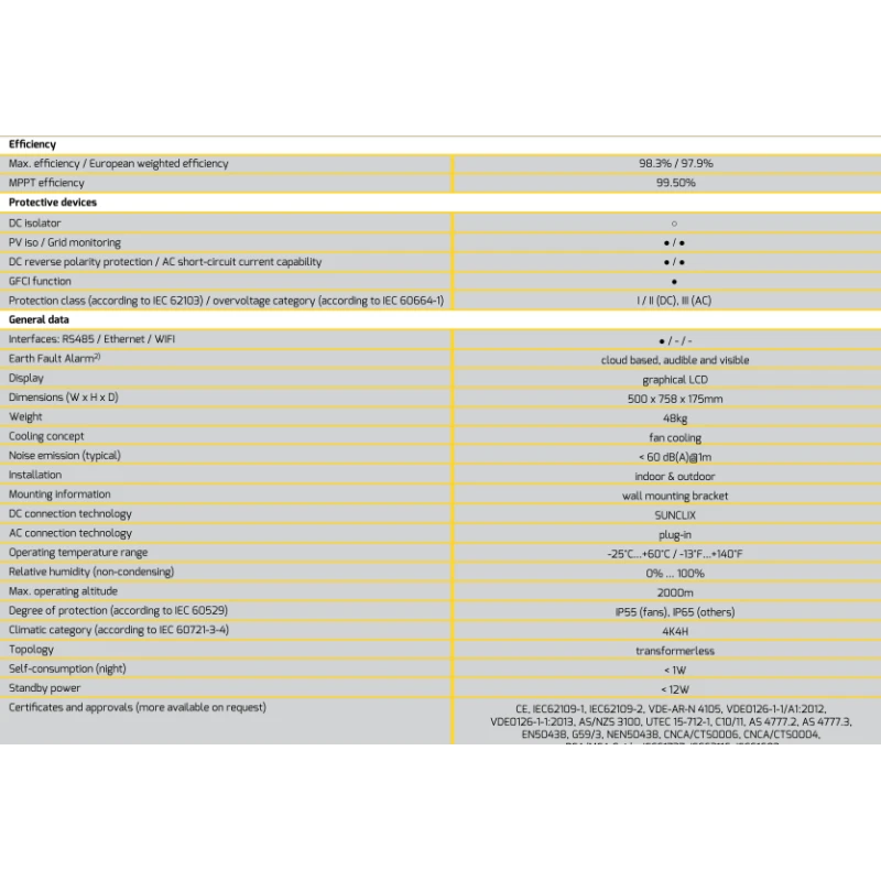  zever-solar-three-phase-solar-inverters-grid-tie-eversol-tlc15k-29108-4