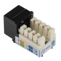 RS PRO RJ45 Connector Female Panel Mount Cat5e Straight RJ45
