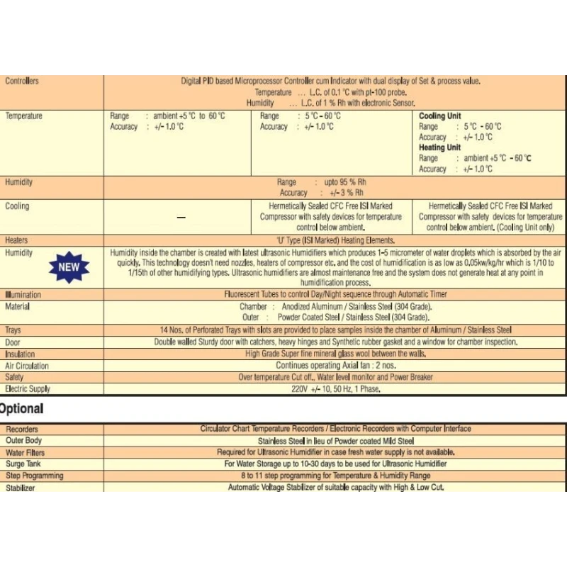  seed-germinator-29195-1