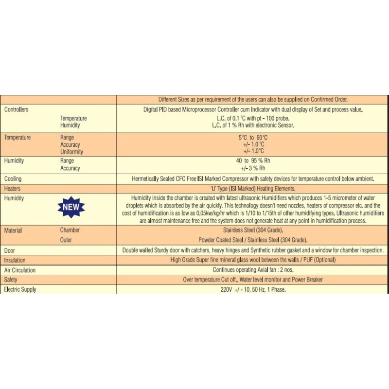  stability-chamber-29206-1