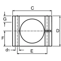 ACE Foot Mounting Kit Series S with Two Mounting Flanges and Fixing Screws S33