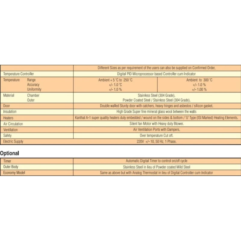  laboratory-oven-28ltr-29249-1