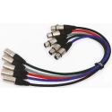 Van Damme Male XLR to Female XLR Cable 1 m Classic XKE NC3MXX 
