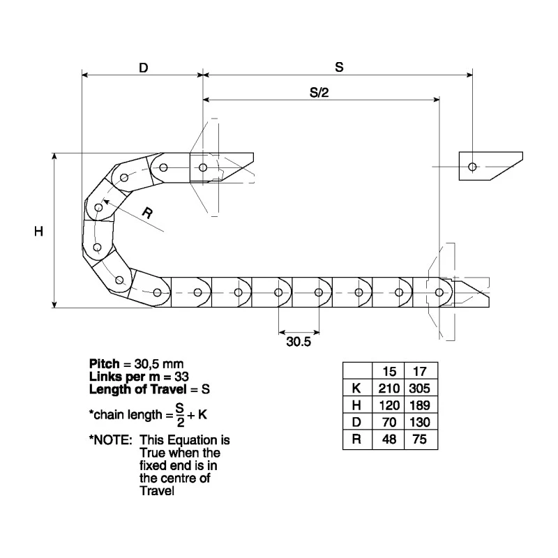 Igus Cable Trunking e-chain Black W93mm x D39mm L1m 75mm Minimum Bend Radius Igumid G W93mm