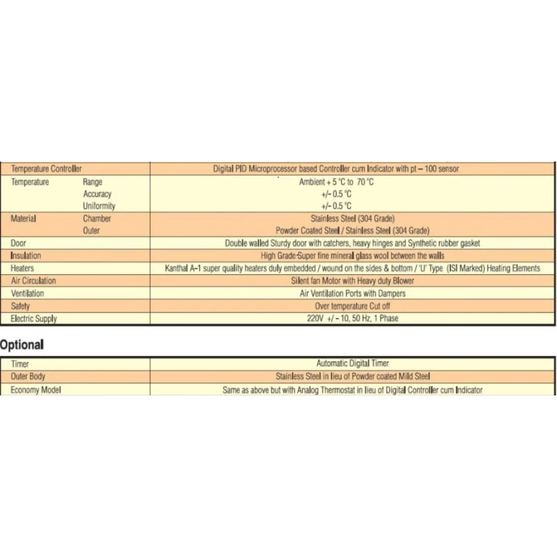  bacteriological-incubator-29337-1