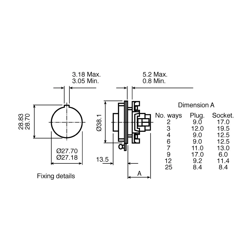 Bulgin Female Crimp Circular Connector Contact, Wire Size 22, 26 AWG, 5A Current, 125V AC Buccaneer 400 Series SA3347