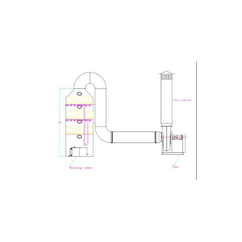 industrial-scrubber-system-1