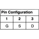 Nexperia P-Channel MOSFET, Type BSS84,215, 130 mA, 50 V Enhancement Mode, 3-Pin SOT-23 Package