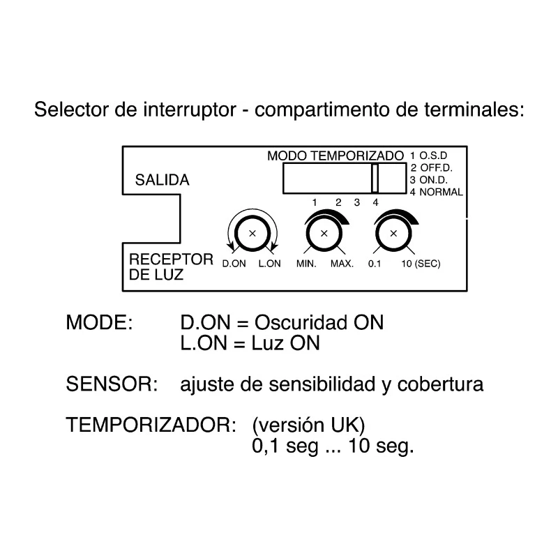 Pepperl + Fuchs Retroreflective Photoelectric Sensor Block Sensor, 20 m Detection Range, Relay RLK39-55/31/35/40A/116