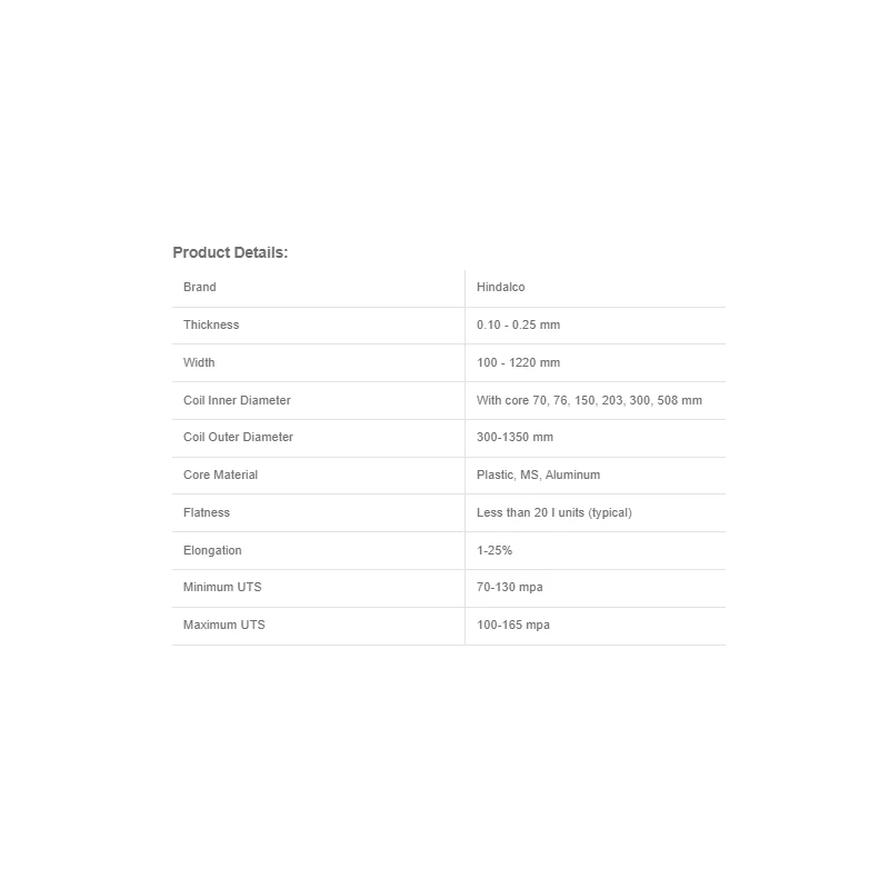  hindalco-aluminum-fin-stock-29506-1