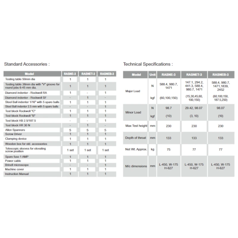  rockwell-hardness-tester-rasne-3-29561-2