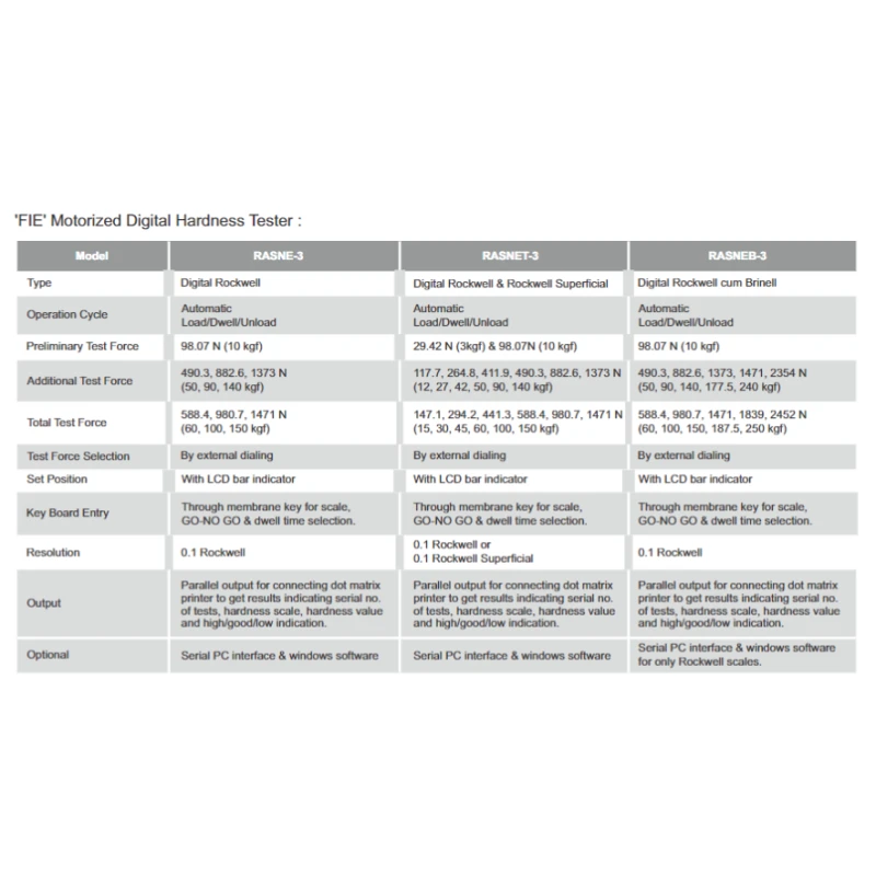  rockwell-hardness-tester-rasne-3-29561-1