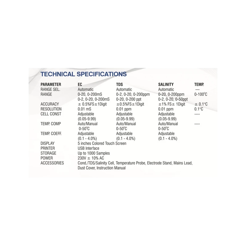  labtronics-microprocessor-conductivity-tds-salinity-temperature-meter-lt-5100-29648-1