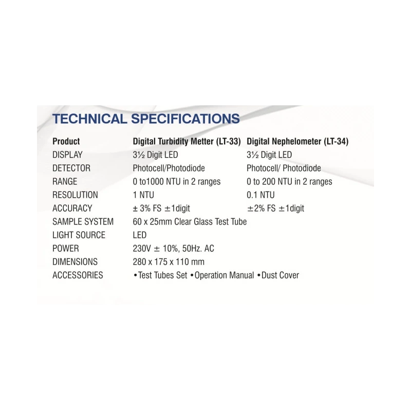  labtronics-digital-turbidity-meters-lt-33-34-29675-1