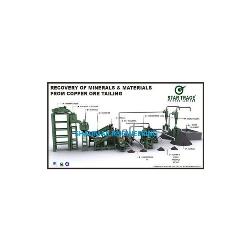  iron-ore-beneficiation-plant-200kw-29691-1