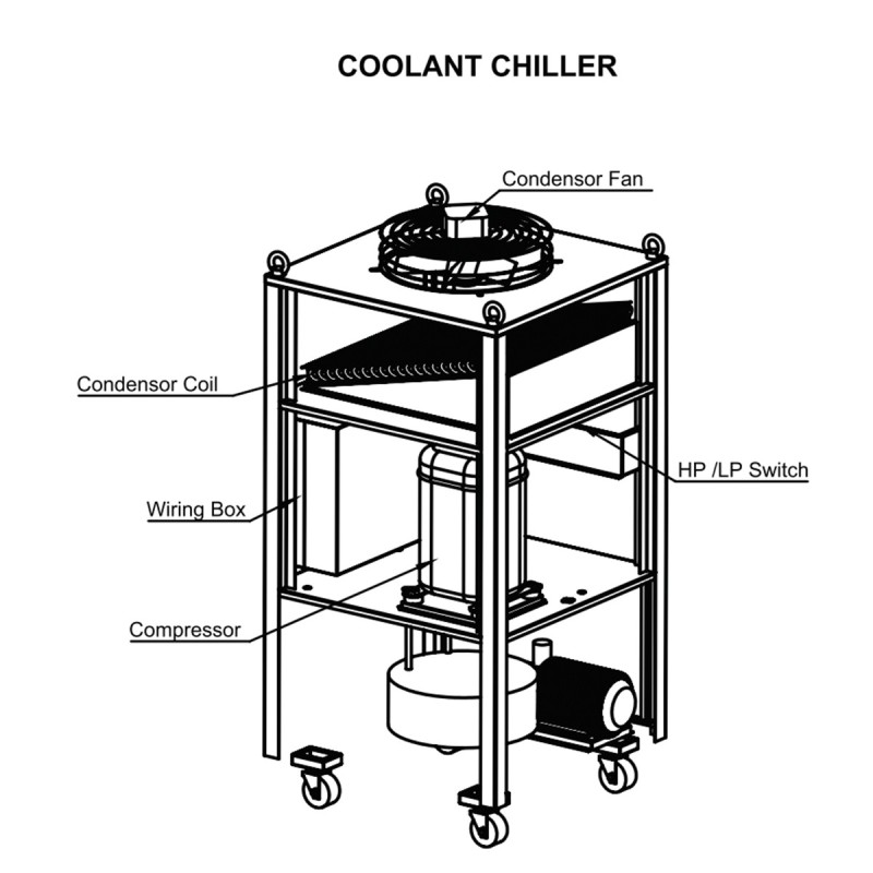 oil-coolant-chiller-26012-1