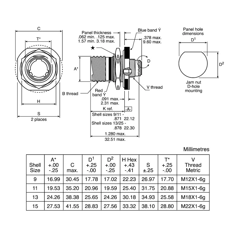 Amphenol Limited Copper Alloy Straight 6 Way Panel Mount MIL Spec Circular Connector TV07RW-11-98SN(W52)