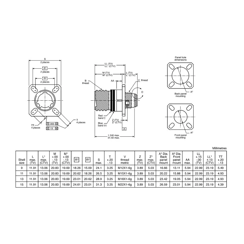 Amphenol Limited MIL Spec Circular Connector TV Copper Alloy Straight 37 Way Wall Mount Female 5A TVP00RW-15-35SA(W52)